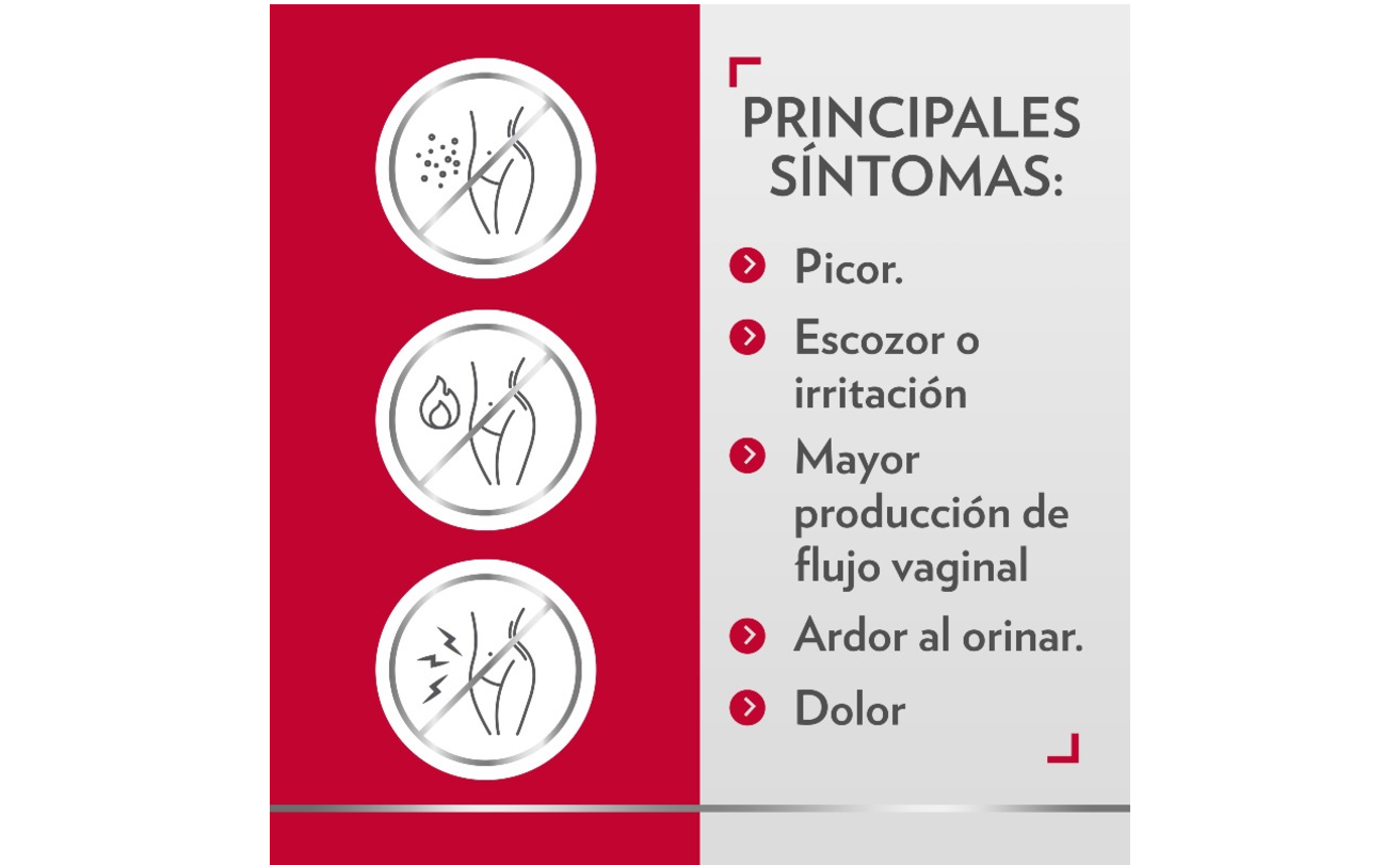 Gine-Canestén® 500 mg cápsula vaginal