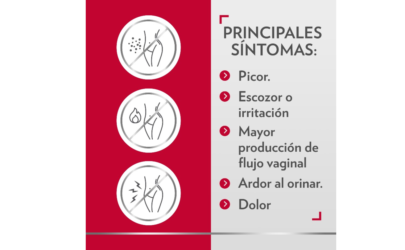 Gine-Canestén® 20