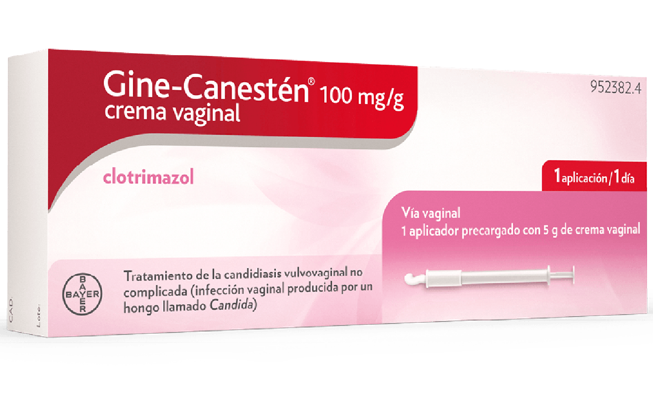 Gine-Canestén®