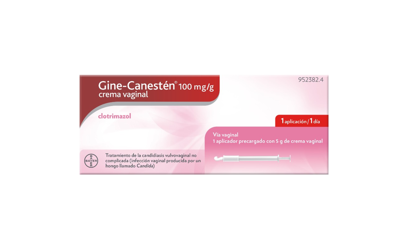 Gine-Canestén®