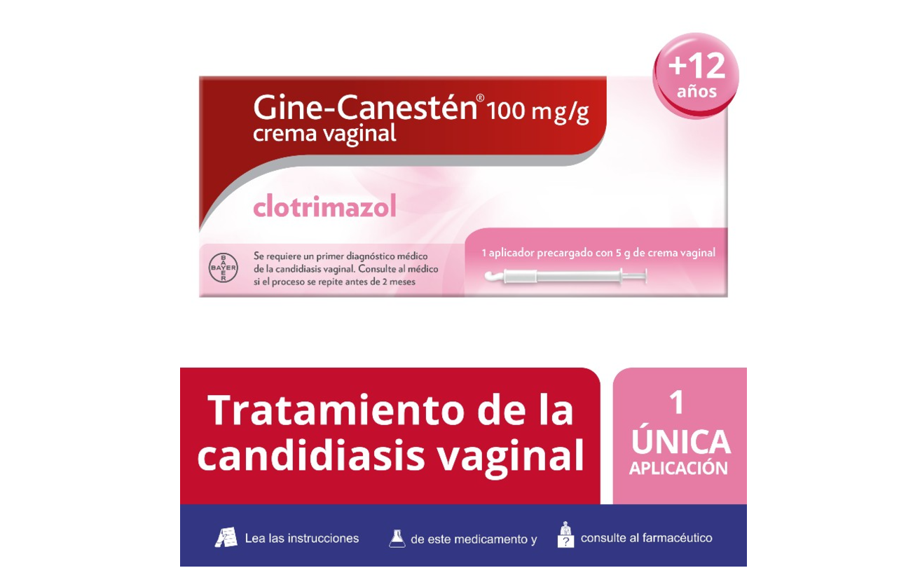 Gine-Canestén®