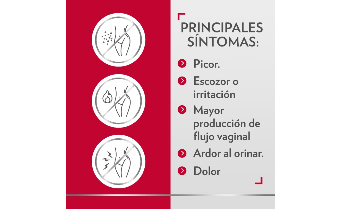 Gine-Canestén®