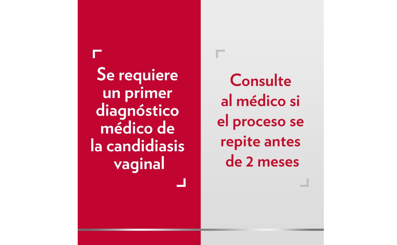 Gine-Canestén®